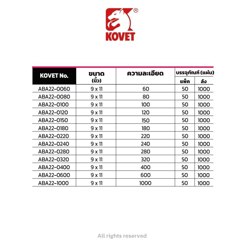 waterproof-abrasive-paper