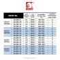 Welding Rod (for stainless steel) ER-308L